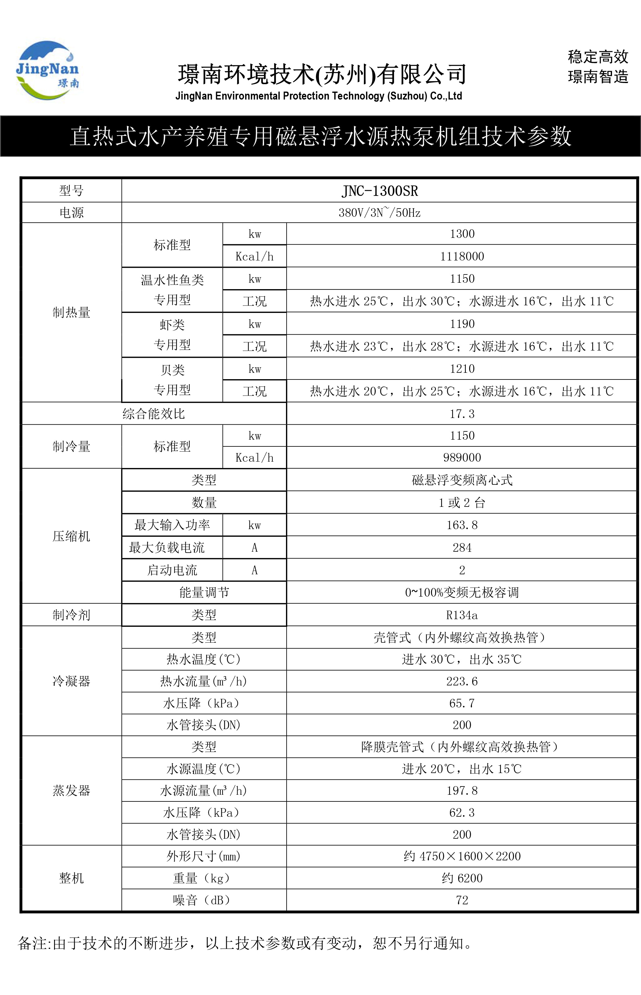 磁悬浮养殖热泵机组技术参数.jpg