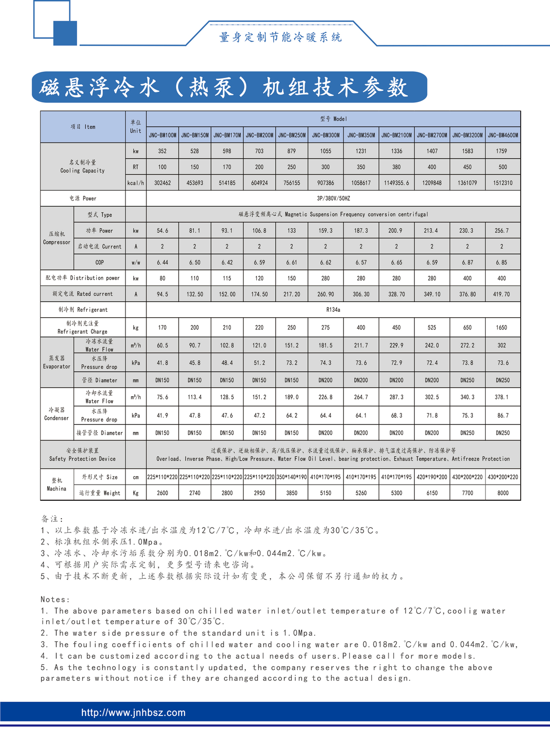 参数1.jpg