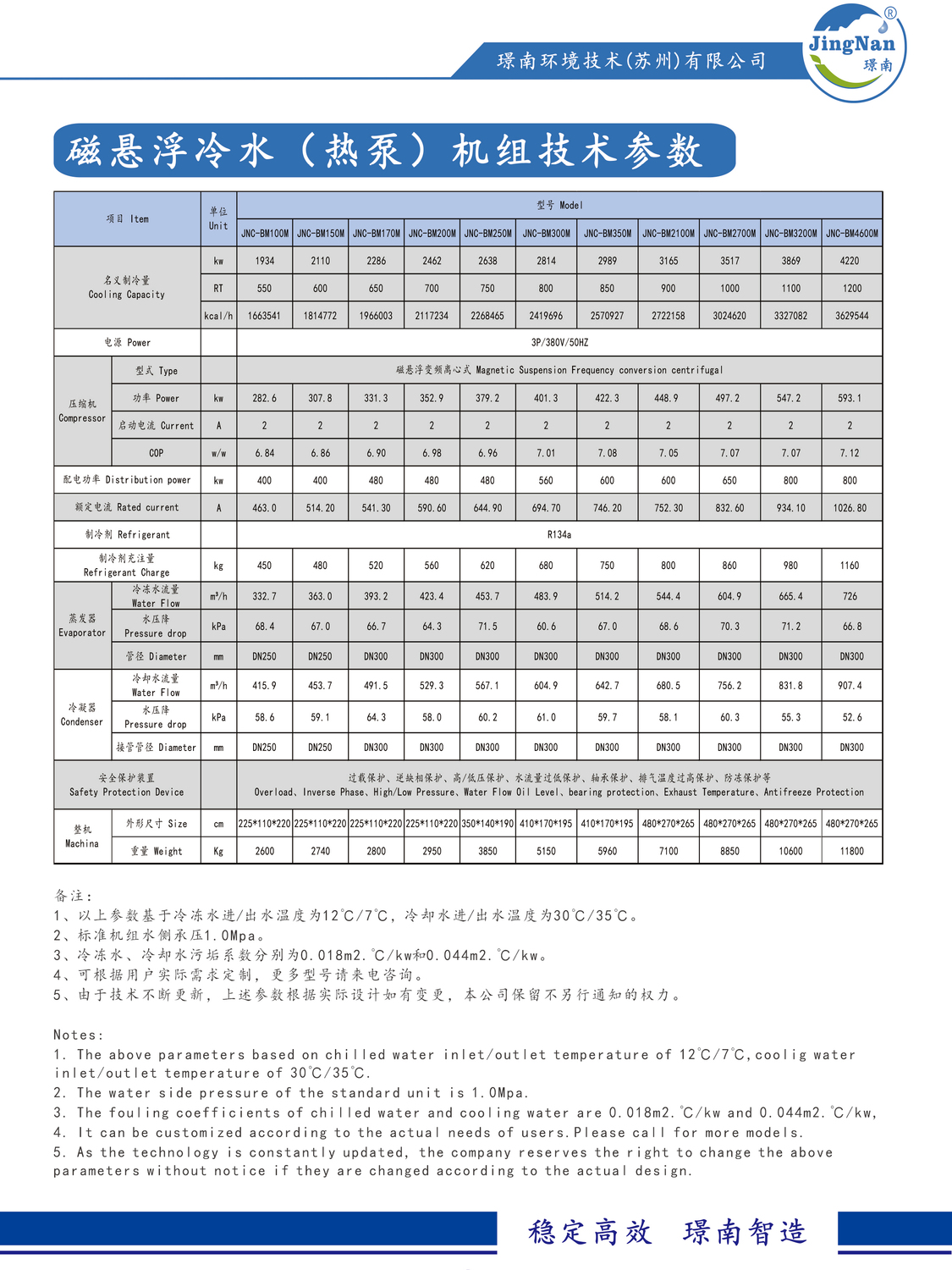 参数2.jpg