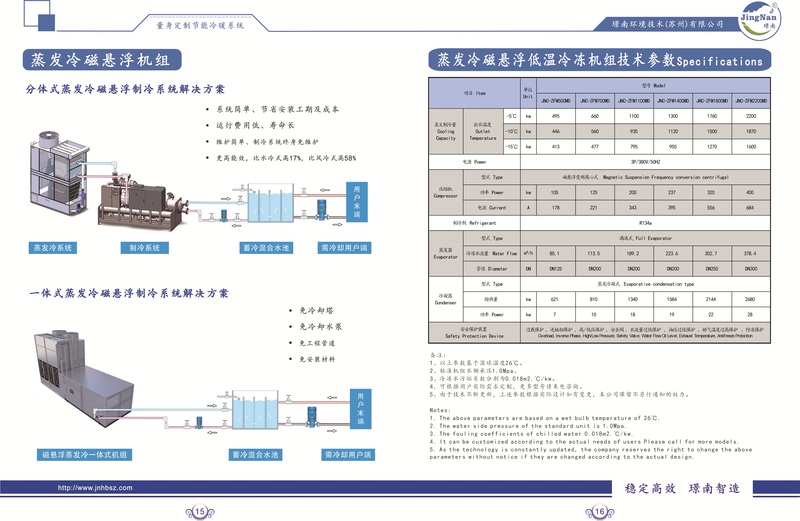 璟南磁悬浮冷水（热泵）机组样册.jpg